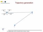 Path tracking and trajectory generation